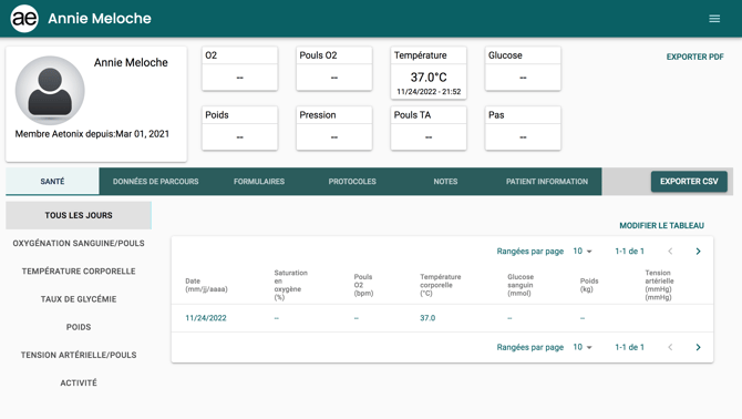 196 - Patient overview FR