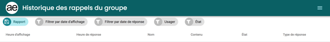 202- group reminders history FR
